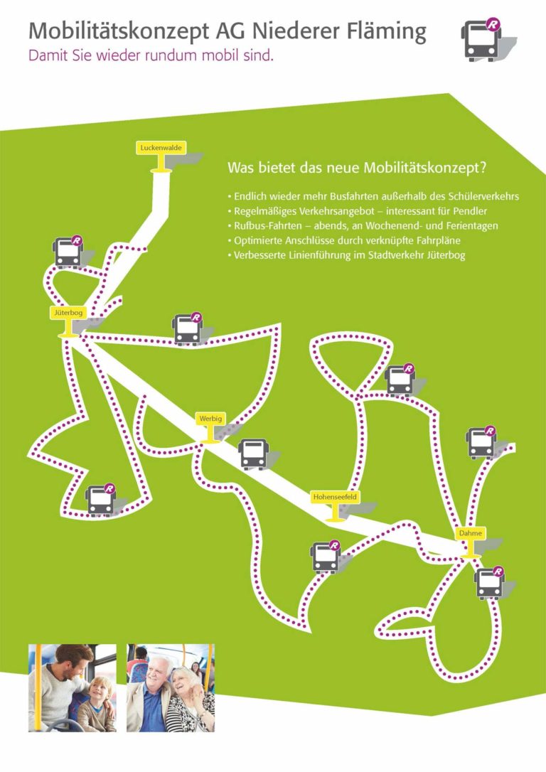 2014-Mobilitaetskonzept-Niederer-Flaeming-1